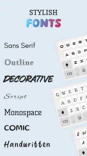 Fonts de Teclado: Temas, Emoji screenshot