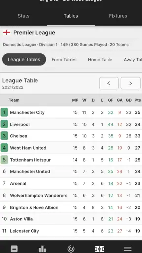 FootyStats - Estad. de Fútbol screenshot