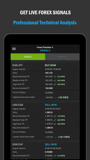 Forex Precision Forex Signals screenshot
