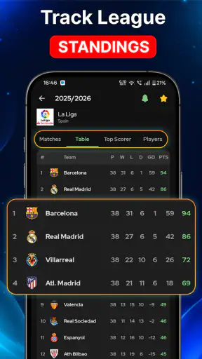 Fútbol en Directo: MatchLive screenshot