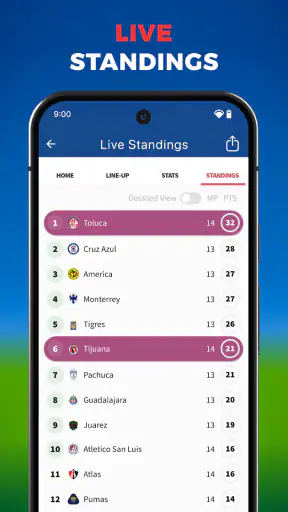 Fútbol en Vivo TV: Resultados screenshot