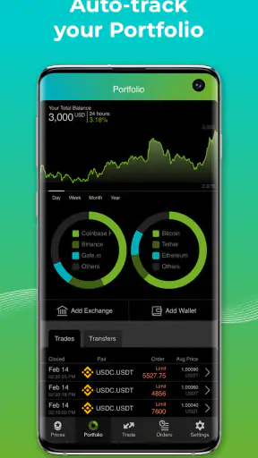 goodcryptoX - terminal trading screenshot