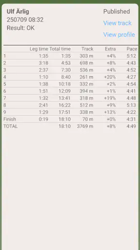GPS Orienteering screenshot