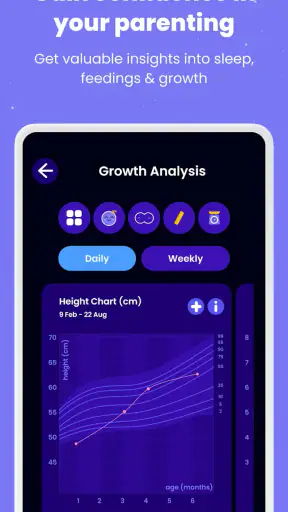 Happy Baby: Sleep & Tracker screenshot