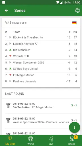 Hattrick - Mánager de fútbol screenshot