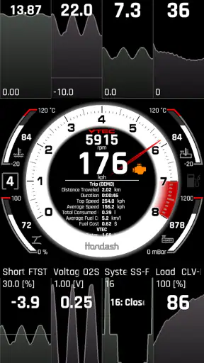 Hondash screenshot