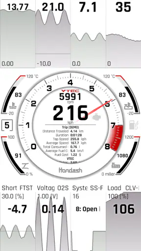 Hondash screenshot