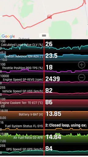 Hondash screenshot