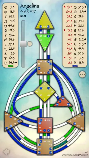 Human Design App screenshot