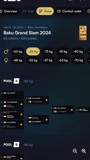 JudoTV screenshot