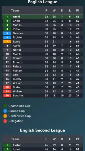 Jugador de Fútbol Carrera screenshot