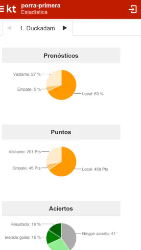 Kicktipp - La porra aplicación screenshot