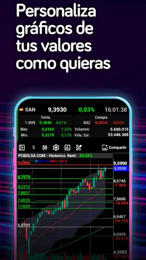 La Bolsa Ibex35 En Tiempo Real screenshot