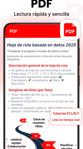 Lector de documentos: PDF, DOC screenshot