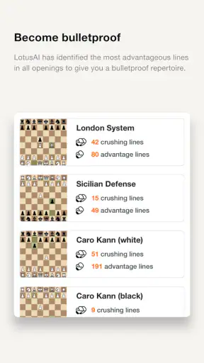 Lotus Chess – Aperturas screenshot