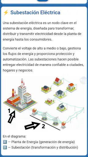 Manual del electricista screenshot