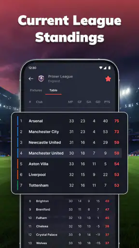 MatchLive Resultados de Fútbol screenshot