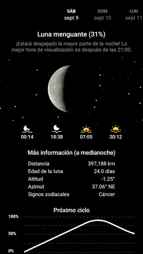 Mi Fase Lunar Pro screenshot