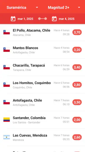 Mis Alertas de Terremotos Pro screenshot