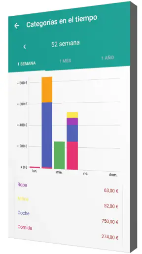 Mis Finanzas screenshot