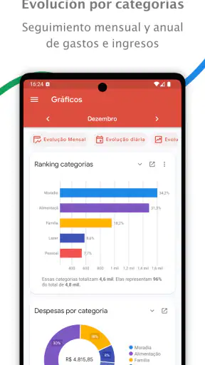Mis Finanzas: Gastos en orden screenshot