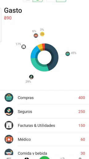 Money Lover: Control de Gastos screenshot