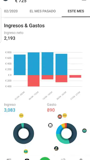 Money Lover: Control de Gastos screenshot