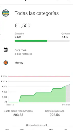 Money Lover: Control de Gastos screenshot