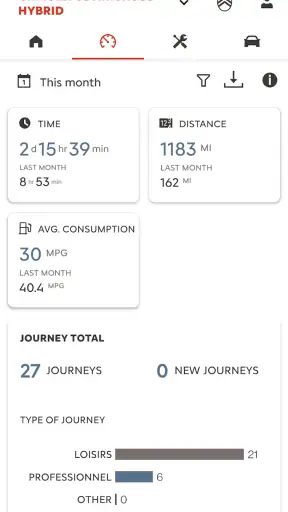 MyCitroën screenshot