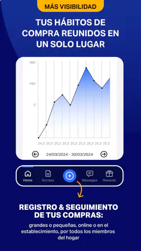 NielsenIQ Consumer Panel screenshot