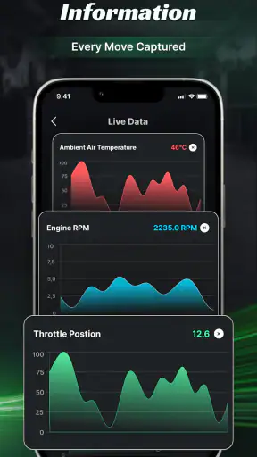 OBD2: Car Scanner Torque FixD screenshot