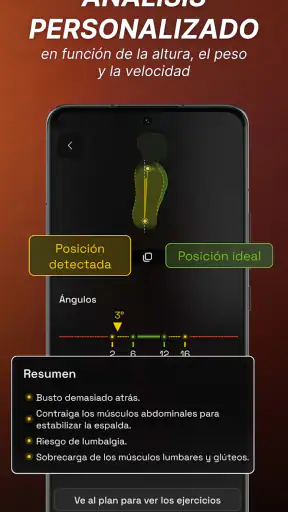 Ochy - Análisis de la carrera screenshot