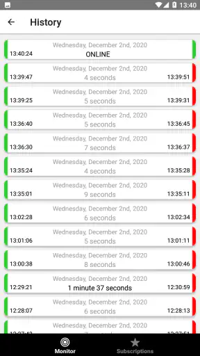 Online Monitor (Ultimo visto) screenshot