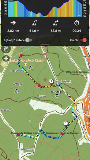 OruxMaps GP screenshot