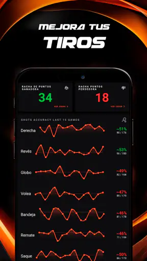 PADEL'EM - Marcador de padel screenshot