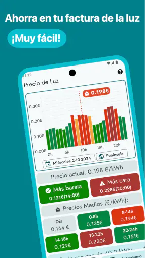 Precio de Luz screenshot