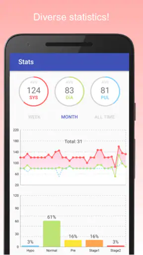 Registro de presión arterial screenshot