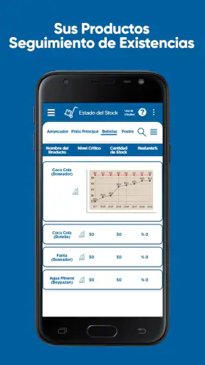 RePOS: POS de restaurante screenshot