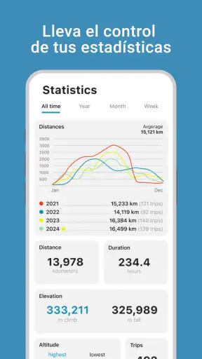 RISER - Tu app de moto screenshot