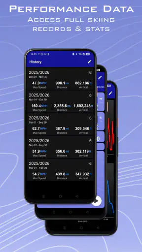 Ski Tracks Lite & Mapas screenshot