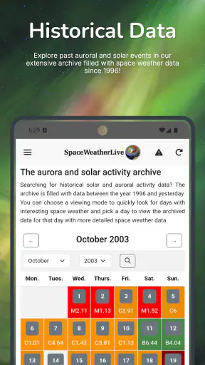 SpaceWeatherLive screenshot
