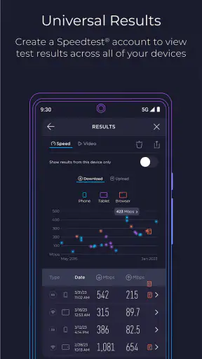 Speedtest de Ookla screenshot