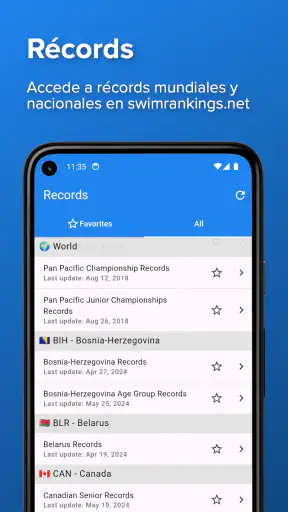 SplashMe - Resultados Natación screenshot