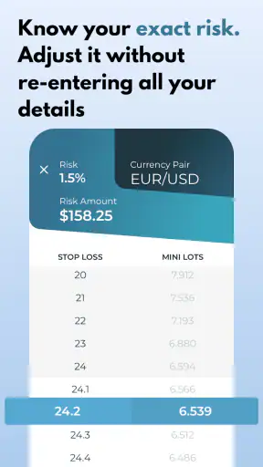 STINU Position Size Calculator screenshot