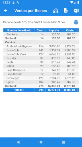 Stock e Inventario en línea screenshot