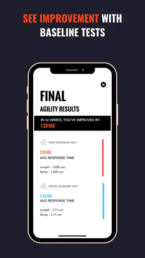 SwitchedOn - Reaction Training screenshot