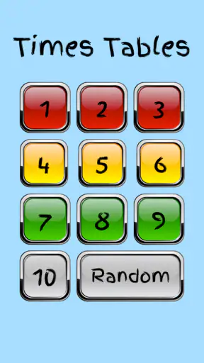 Tablas de multiplicar screenshot