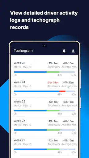 Tachogram – Tachograph App screenshot