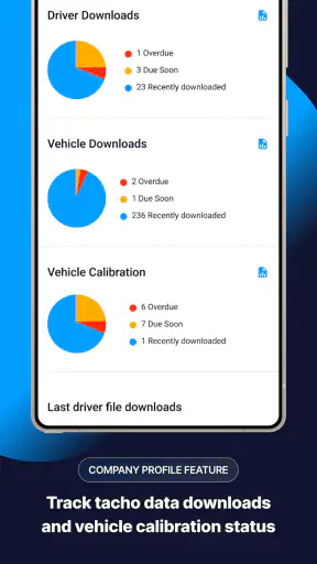Tachogram – Tachograph App screenshot