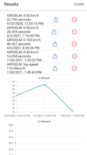 Temporizador Coche - 0-100km/h screenshot